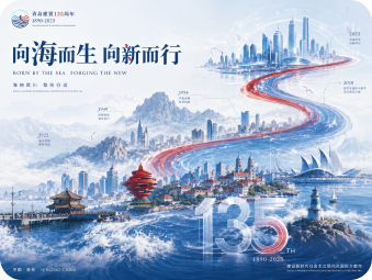 青岛建置135周年全案视觉设计