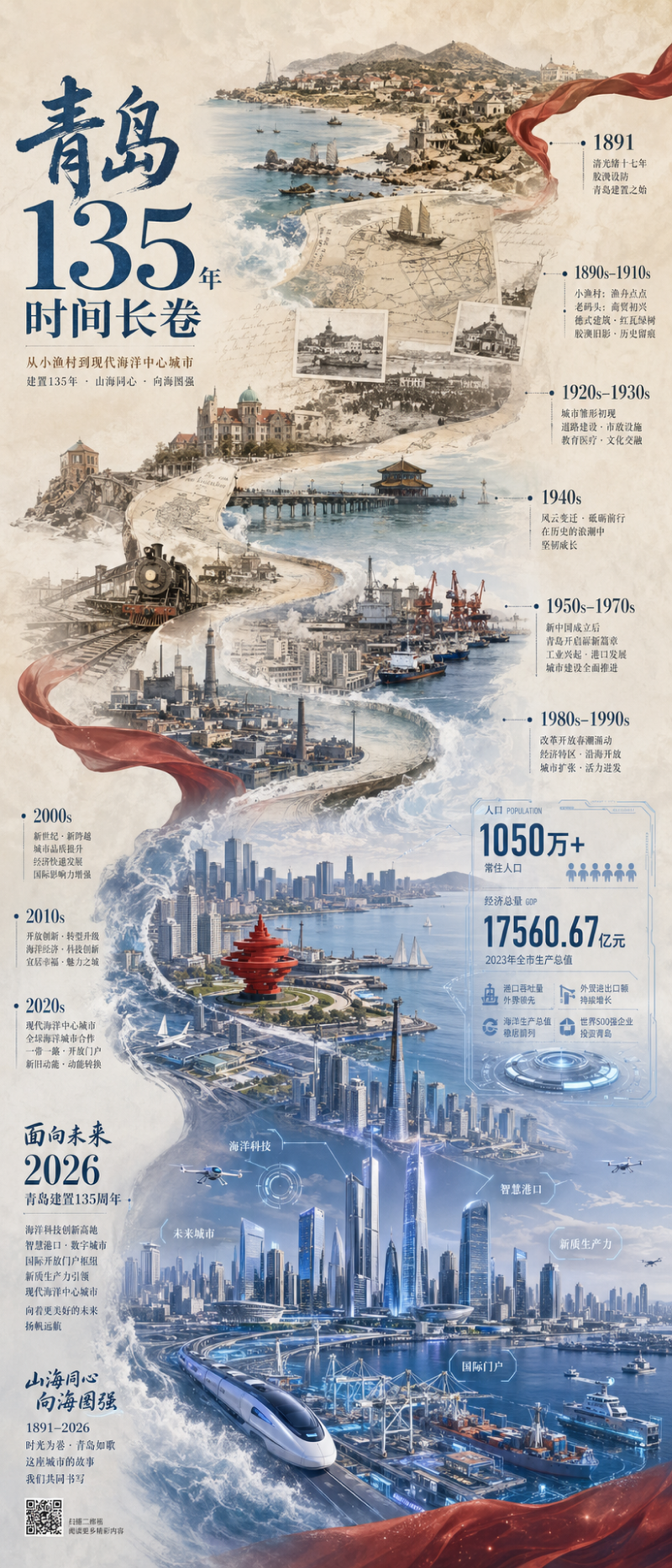 H5专题长图
