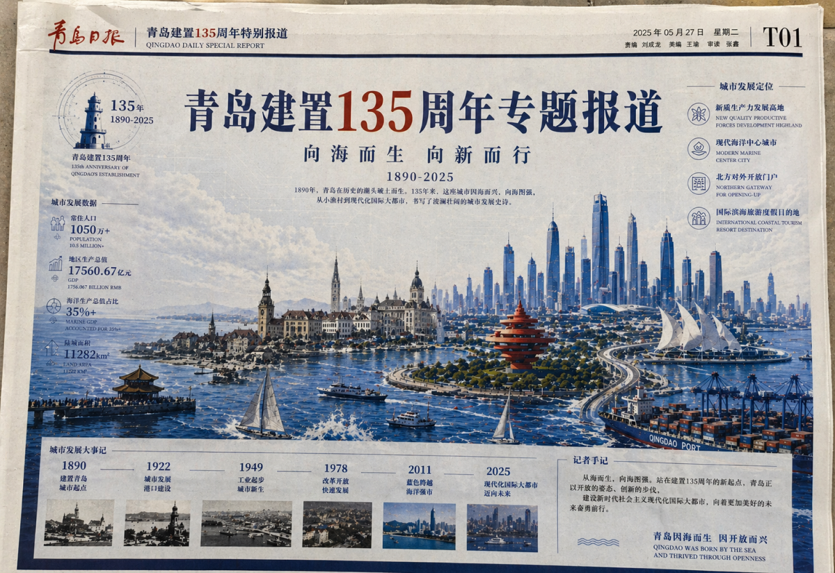 新闻专题版式样机