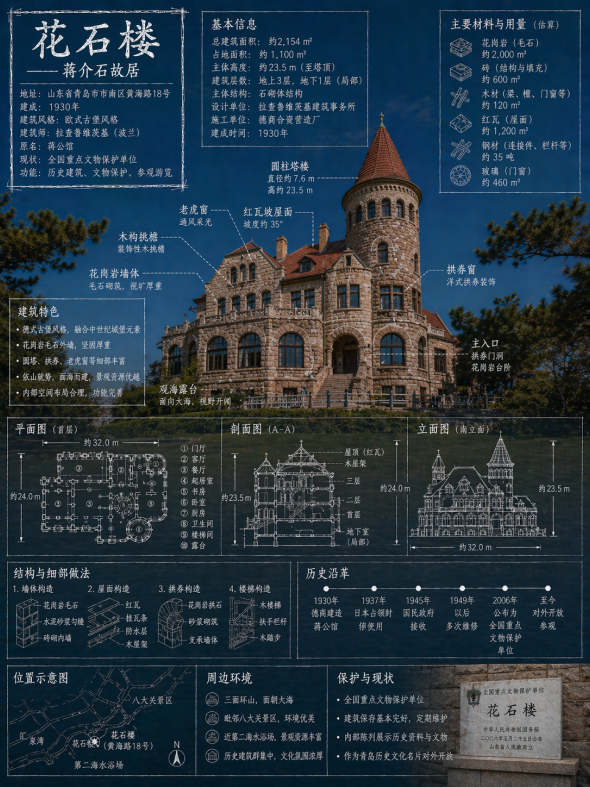 花石楼信息海报